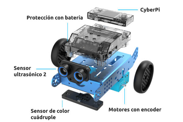 Mbot 2 Componentes